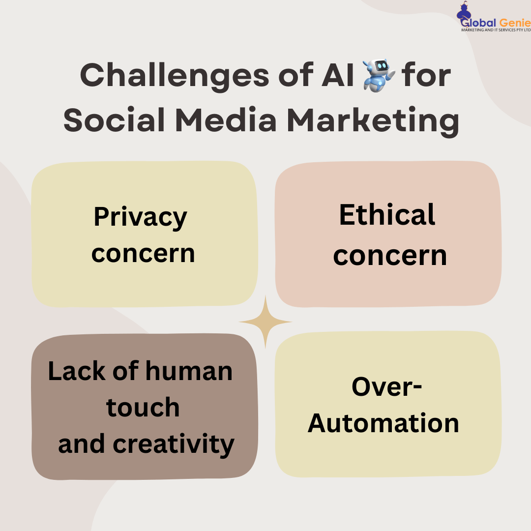 Challenges of AI for Social Media Marketing