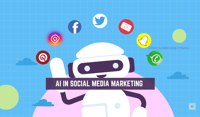 AI in Social Media Marketing