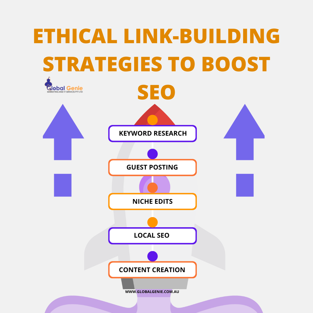 Ethical Link-Building Strategies to Boost SEO Efforts