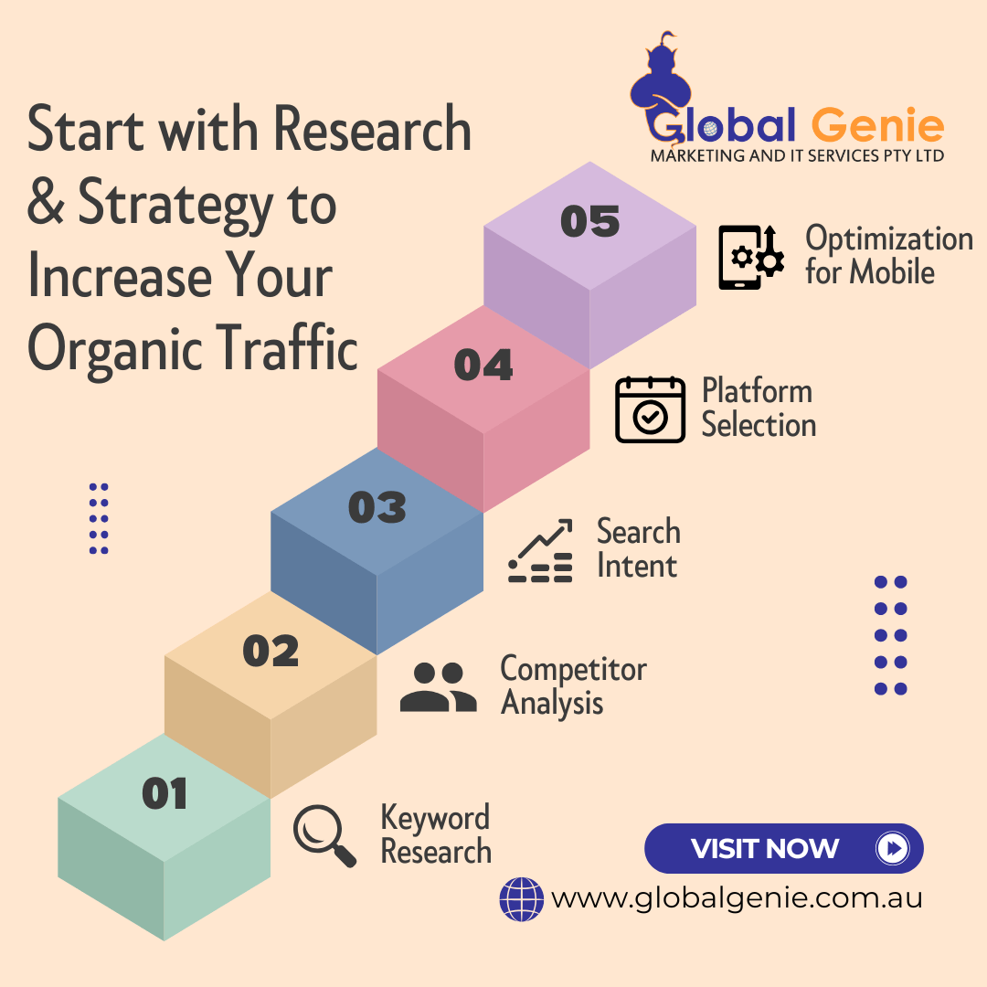 e-commerce SEO guide